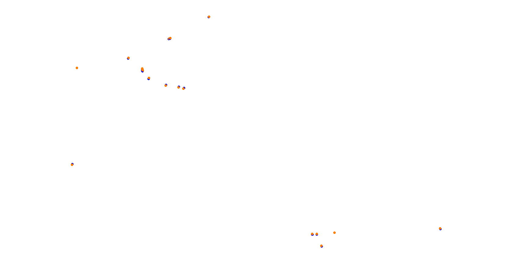 Daytona Road Course TREX collisions