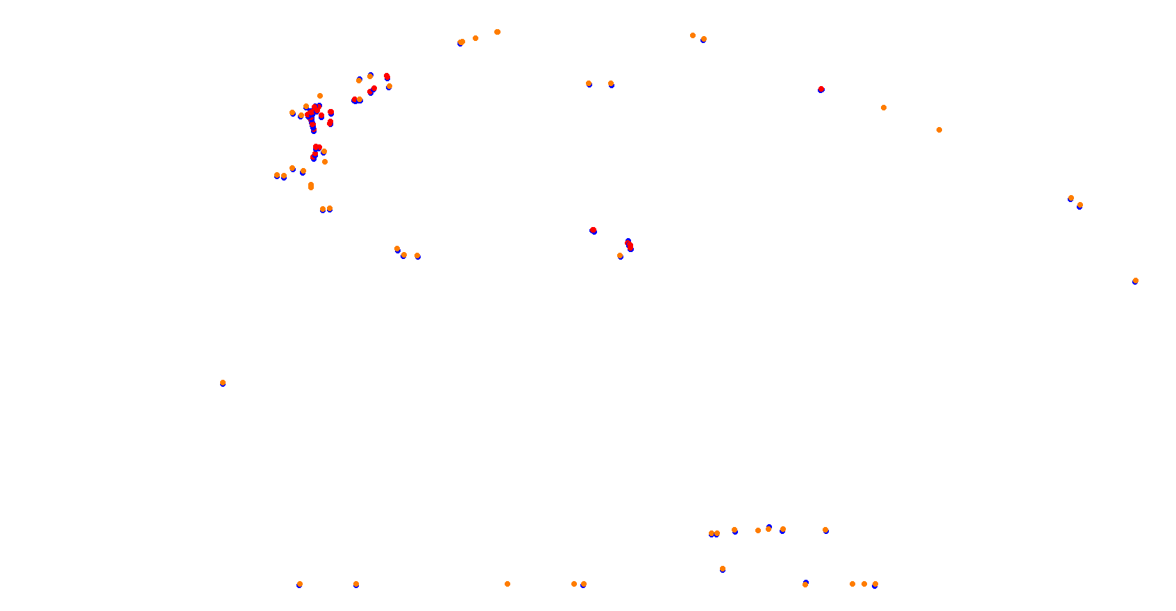 Daytona Road Course TREX collisions