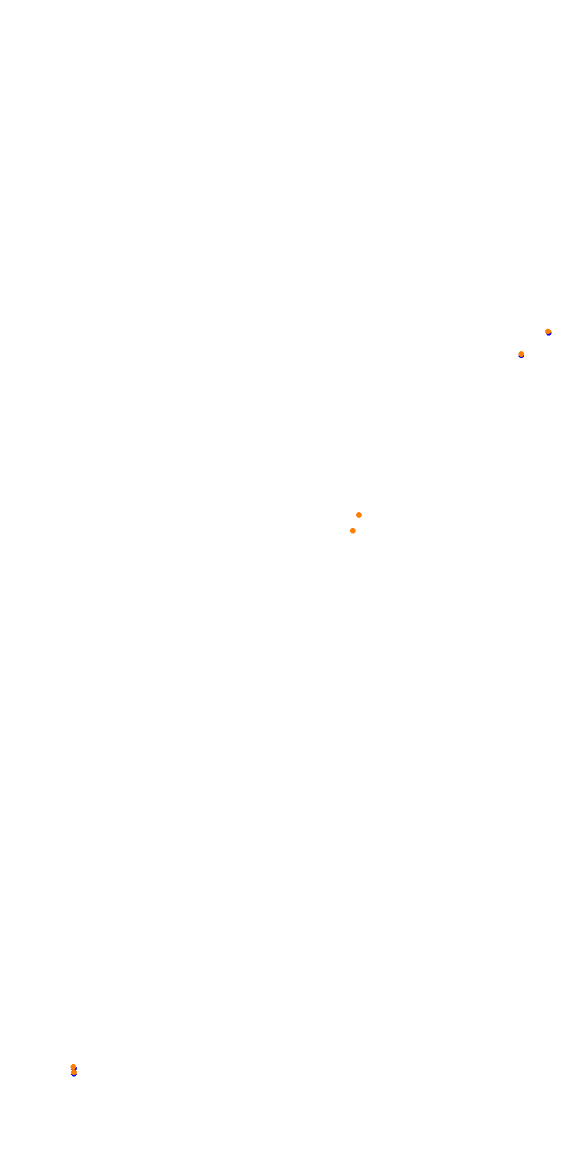 Road Atlanta 2021 collisions