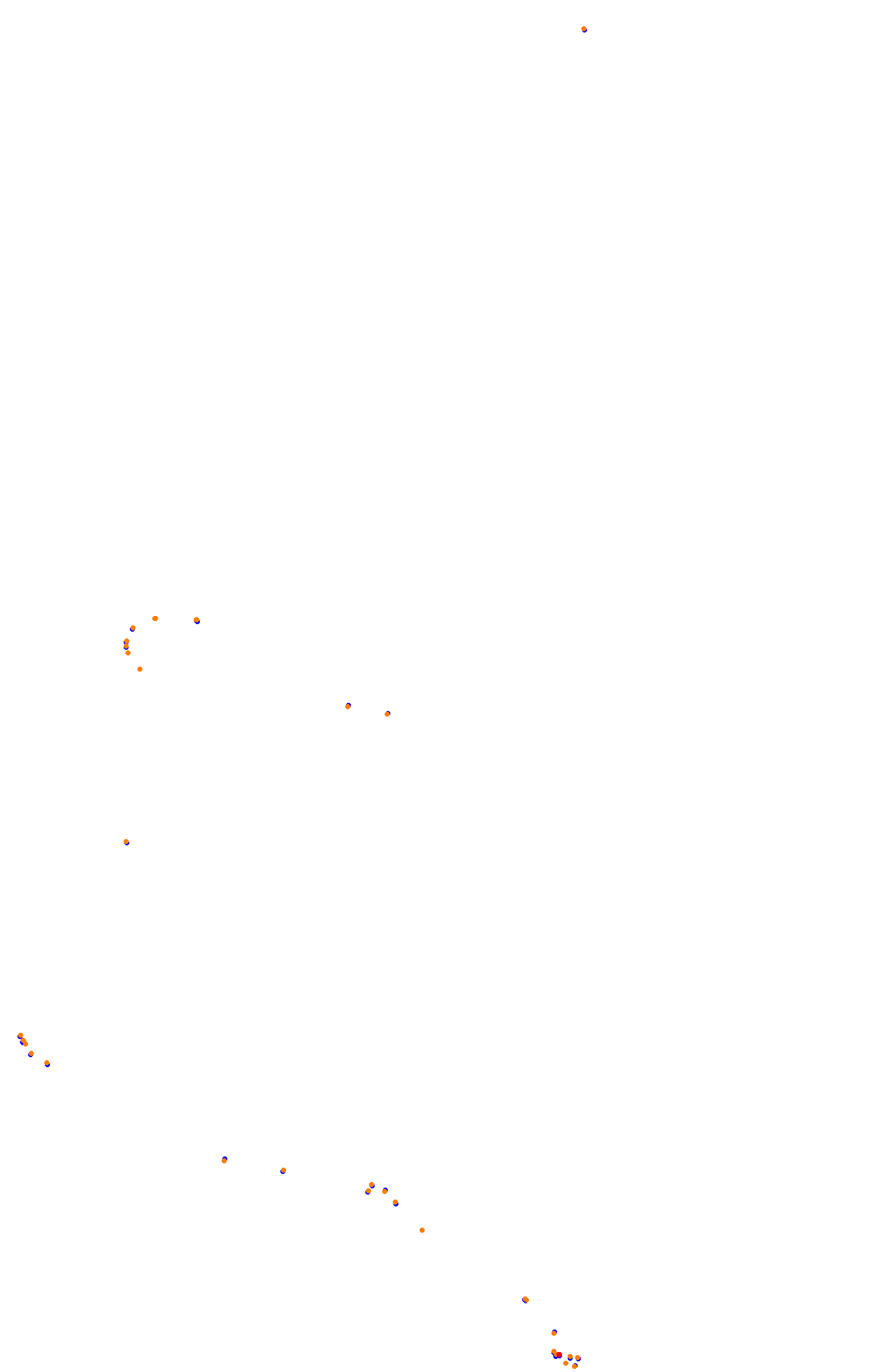 Bathurst (Mount Panorama) collisions