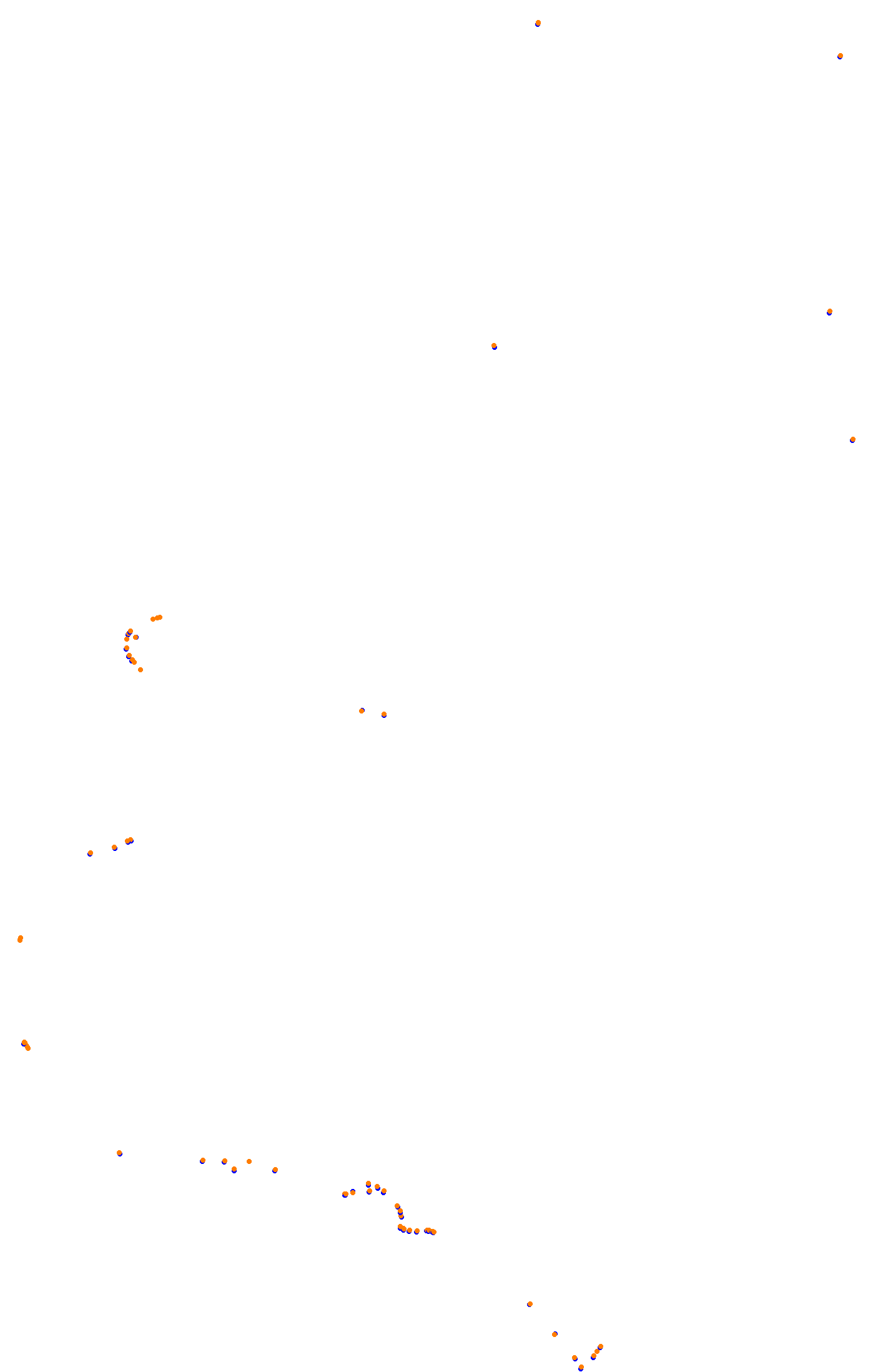 Bathurst (Mount Panorama) collisions