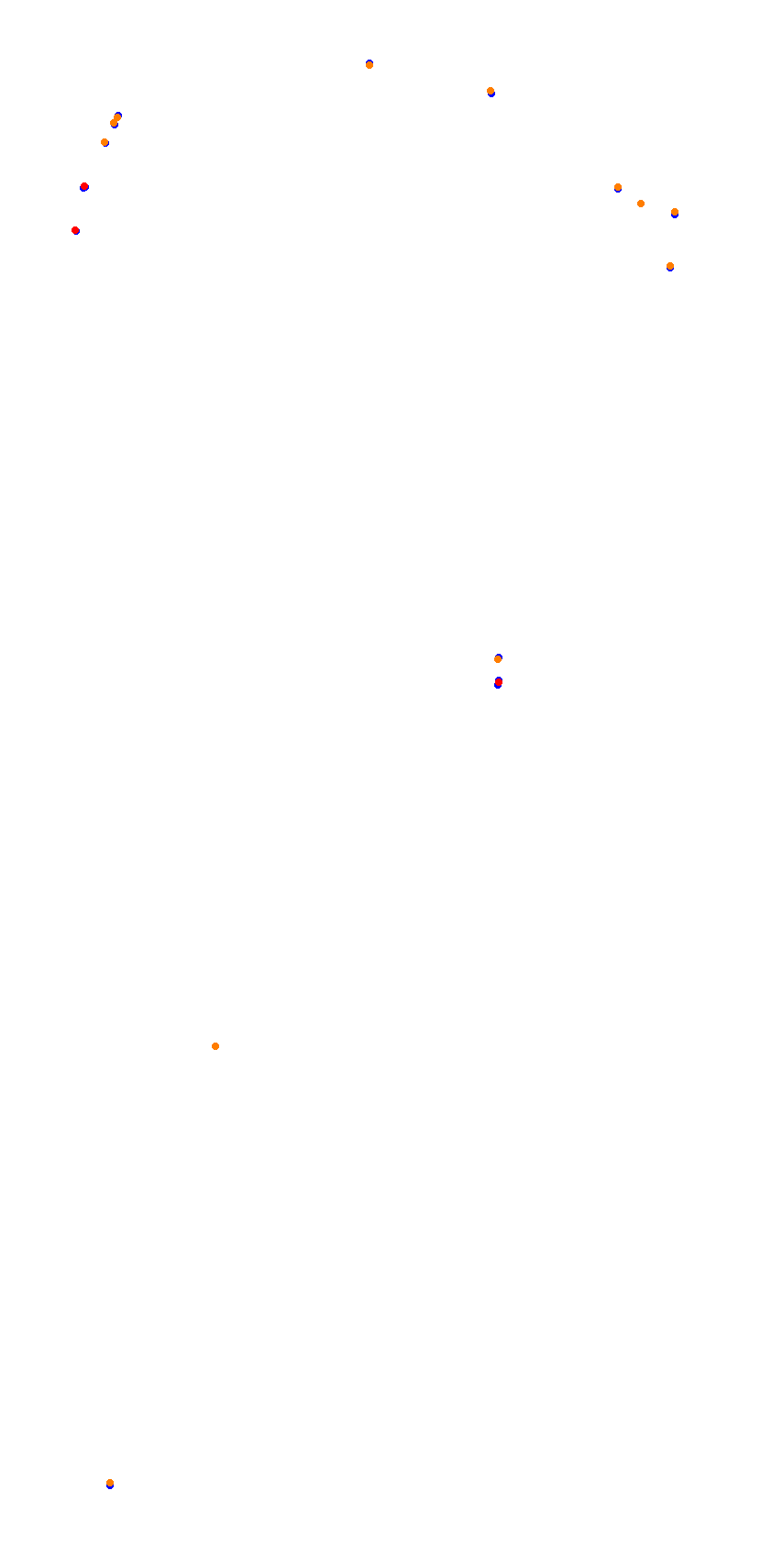 Road Atlanta 2021 collisions