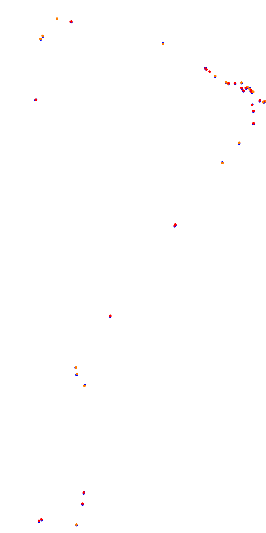 Road Atlanta 2021 collisions