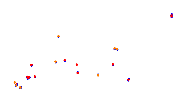 st_shanghai tianma circuit collisions