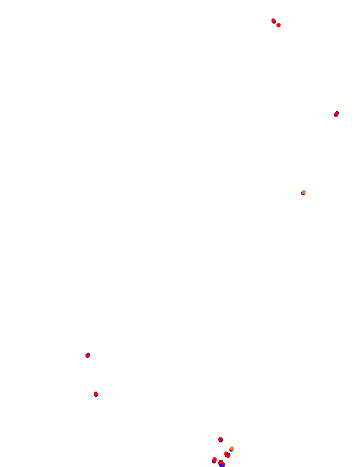 Guangdong international circuit collisions