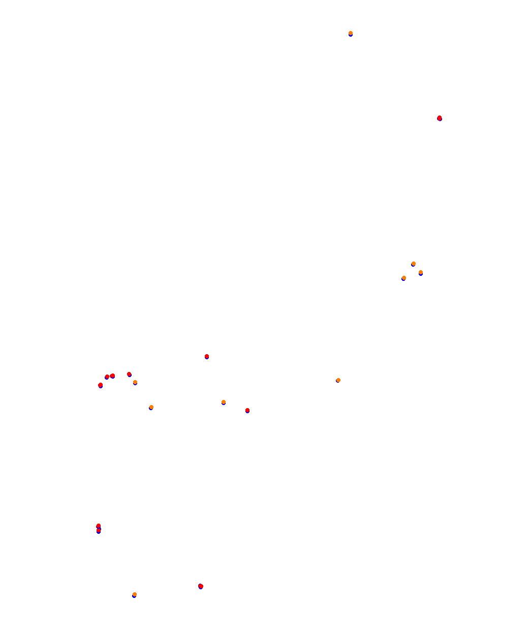 Barcelona 2023 collisions