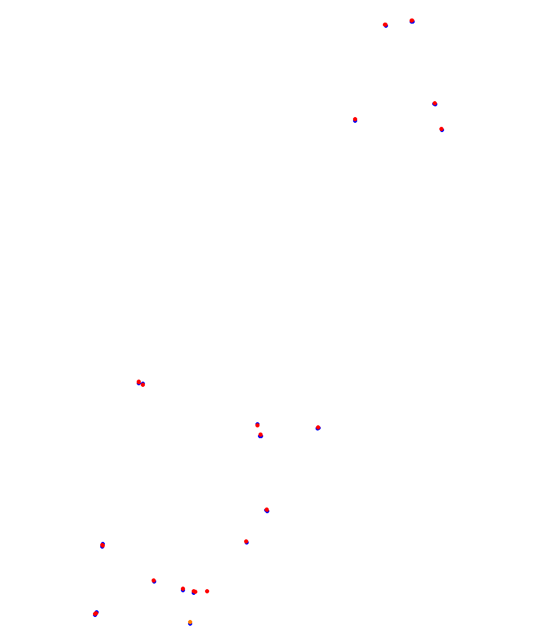 Barcelona 2023 collisions
