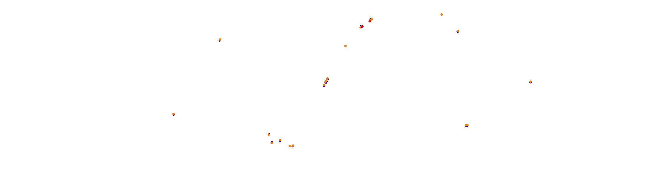 Suzuka International Circuit GP collisions