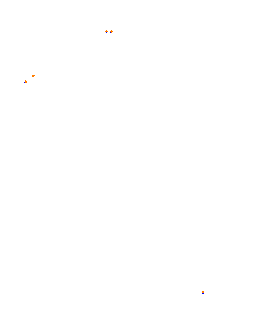 Brands Hatch - GP OSRW collisions